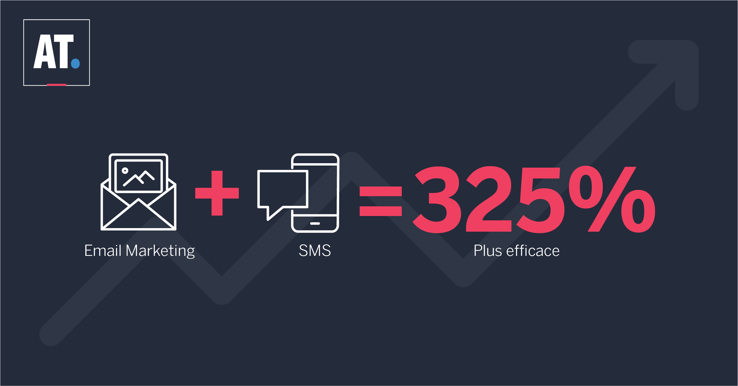 sms-emailing-campagnes-plus-performantes-activetrail