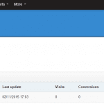 remarketing pour landing page