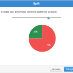 Split Test répartition