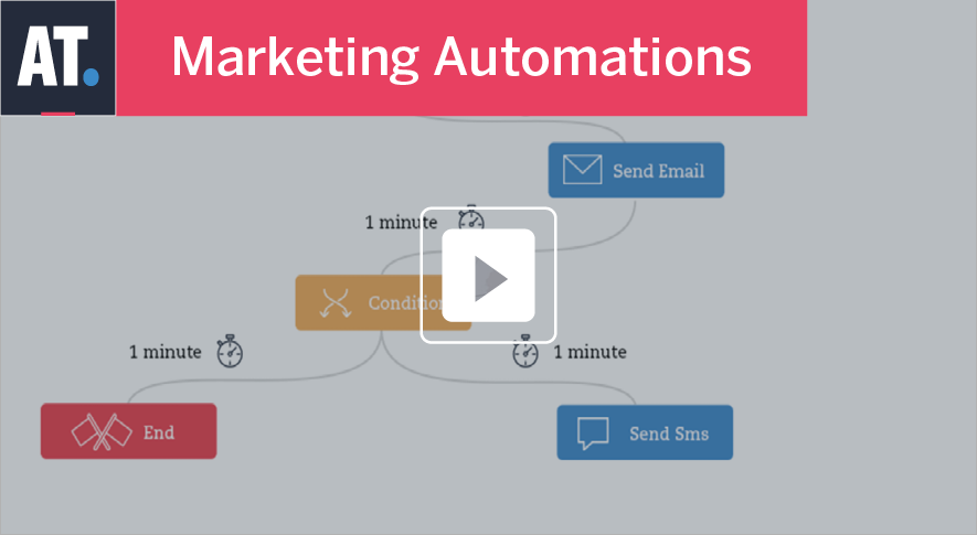 Créer un scénario de Marketing Automation