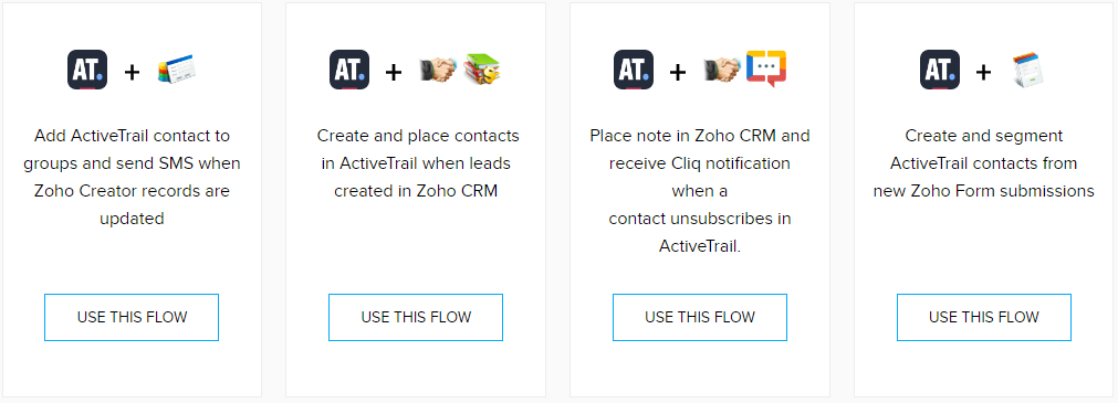 Flux Zoho Flow ActiveTrail