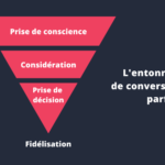 funnel de conversion