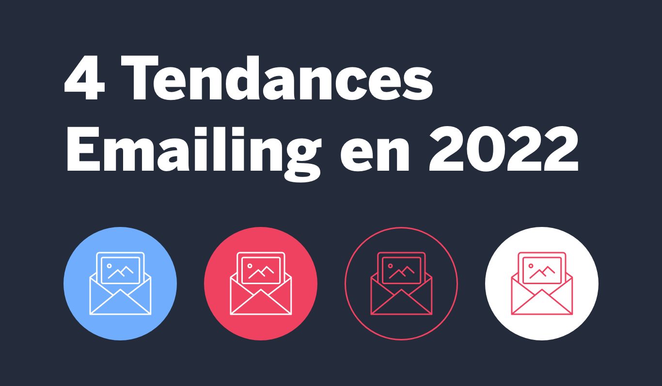 4 Tendances Emailing en 2022