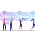 Utilisez la formule AIDA pour créer un email marketing impactant