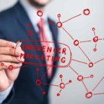 marketing d'influence