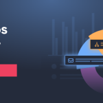 banner cta automation