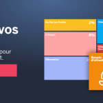 banner cta data marketing