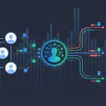 Illustration de visiteurs anonymes qui se transforment en points de données reliés, alimentant des canaux e-mail, SMS et push automatisés depuis un même profil partagé, en bleu marine, vert et corail