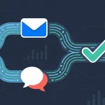 Illustration d'un flux unique de données client qui se divise en une icône e-mail et une bulle SMS, puis se rejoint en une seule conversion